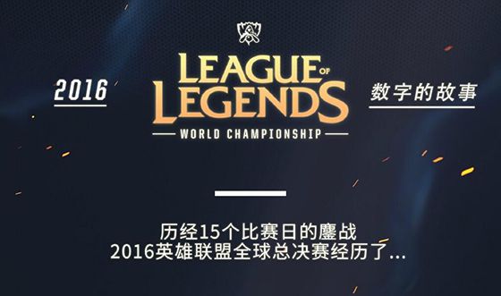 NIP、IG出局后，D组成为LPL第一赛段唯一全部无缘四强的小组