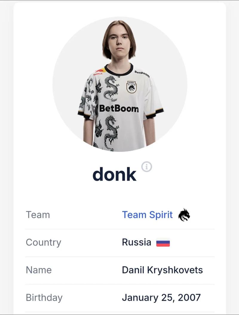 外媒发布全球战力排行榜：EDG排名第一